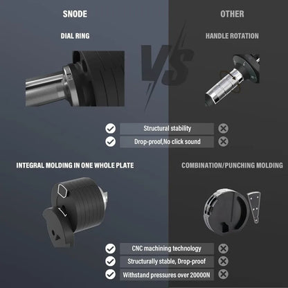 Compact Double Safety Lock Dumbbell Bar