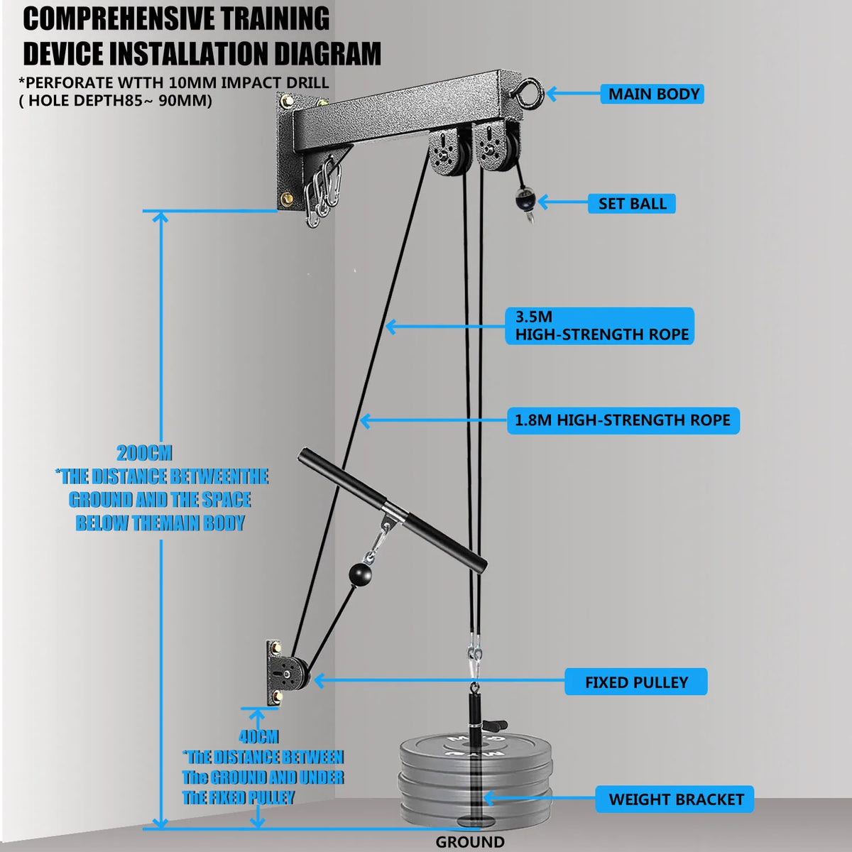 Wall-Mounted Cable Pulley System for LAT Pull Down