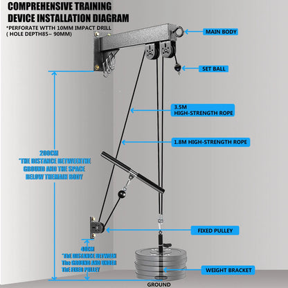 Wall-Mounted Cable Pulley System for LAT Pull Down